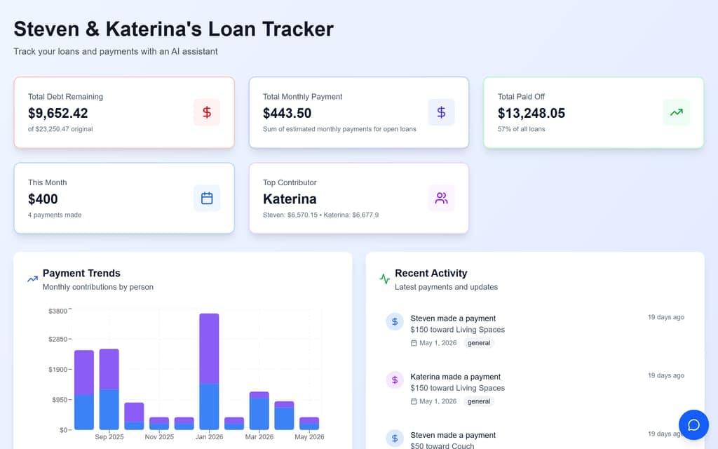 Loan Tracker MCP preview